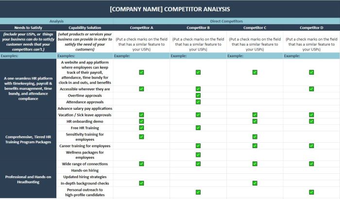 Competitor analysis spreadsheet templates for digital agencies