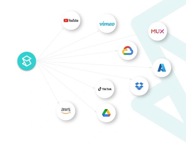 Shotstack Edit Video Generation And Editing Api - Download Stunning Nature Art | Mobile