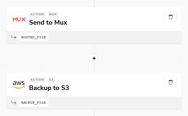 Automated Video Editing With Shotstack Workflows Using Webhooks Shotstack - Download Gorgeous Vintage Image | HD
