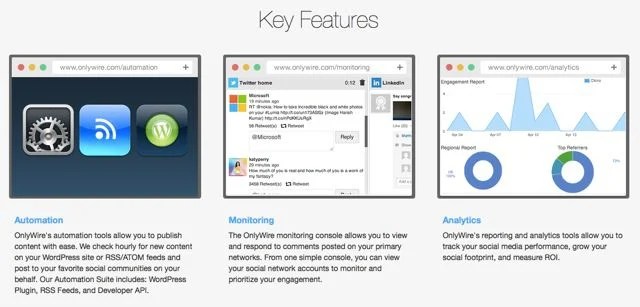 Onlywire features