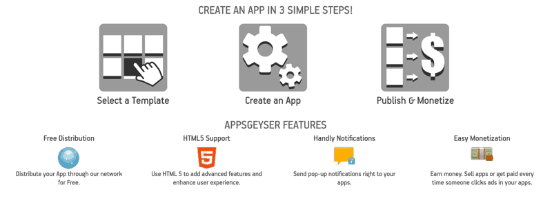 Create Android App yourself