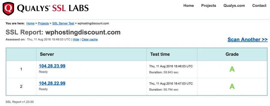 SSL testing tool