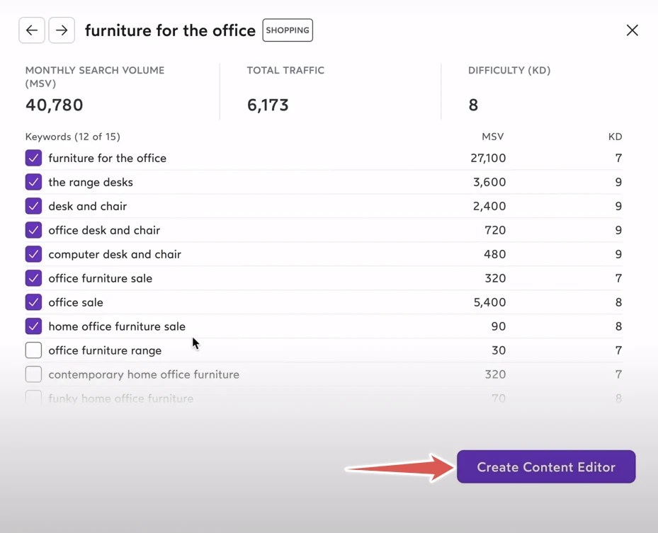 Clusters content editor