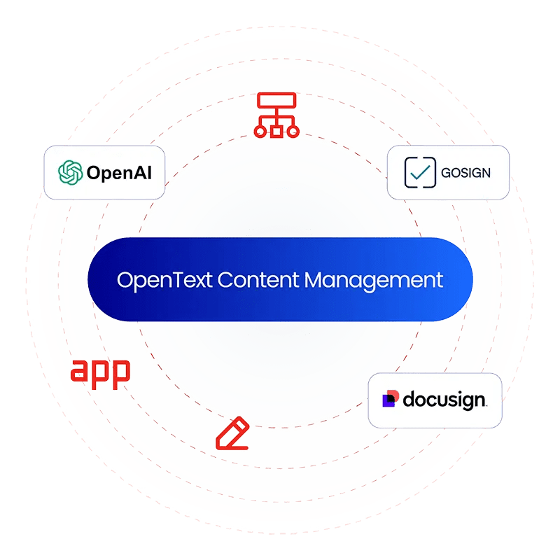 New Application Builder By Module Suite Answermodules - Best Light Wallpapers in 4K