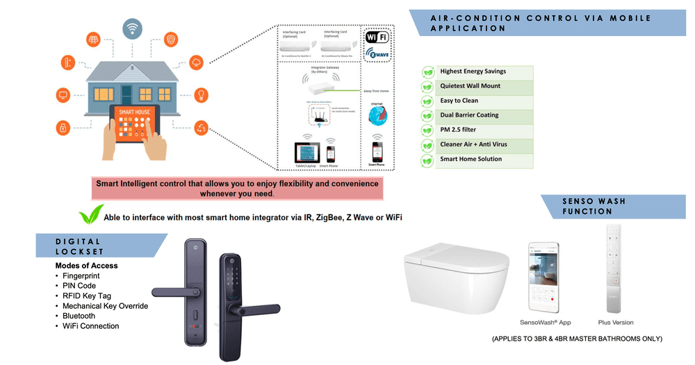 J'Den Smart Home System