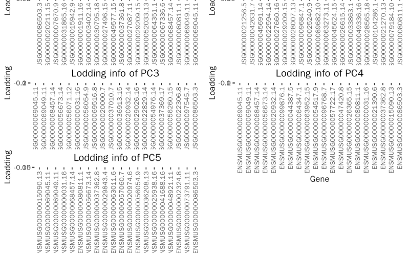 Qualitycontrol Debpeak - High Quality HD Nature Arts | Free Download