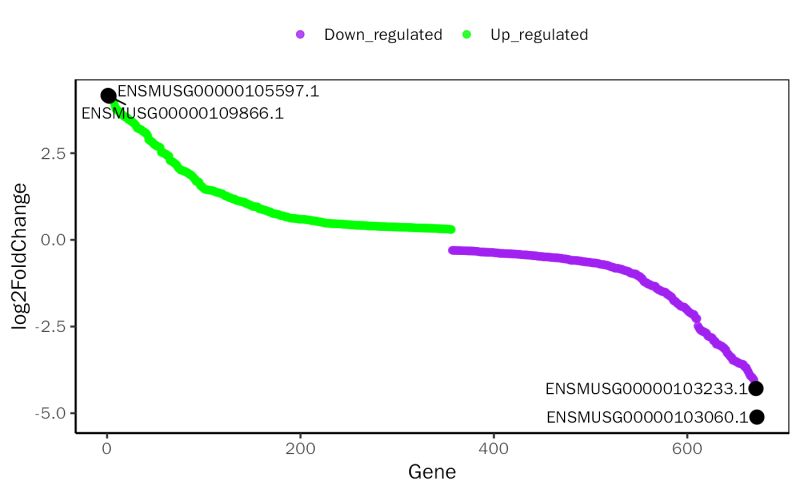 Integratechipatac Debpeak - Ocean Art Collection - Retina Quality