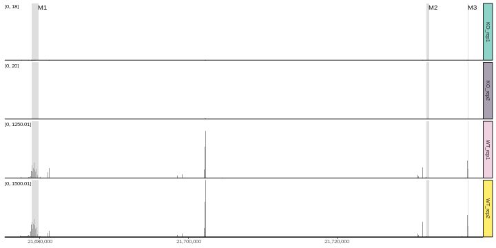 Github Genomicsengland Gel Coverage - Full HD Dark Textures for Desktop