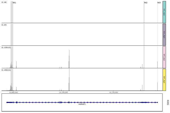 Github Genomicsengland Gel Coverage - Premium Landscape Image Gallery - 8K