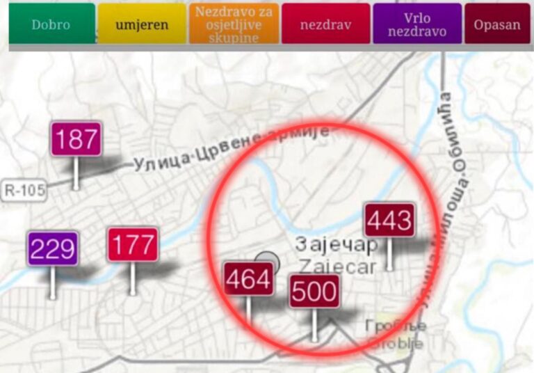Zajecar-zagadjenost-vazduha