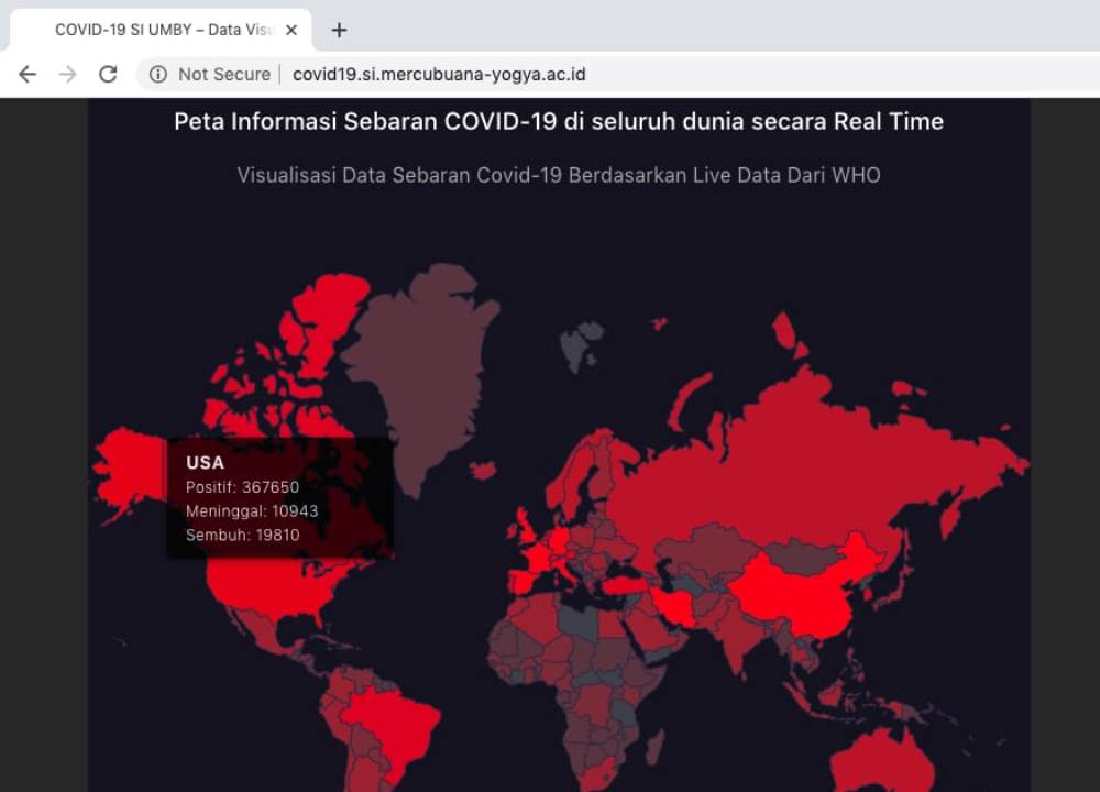 Tampilan data visualisasi Covid 19.