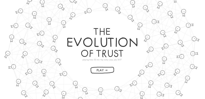 Sid Nadendla Sid Nadendla Github - Amazing City Art - Desktop