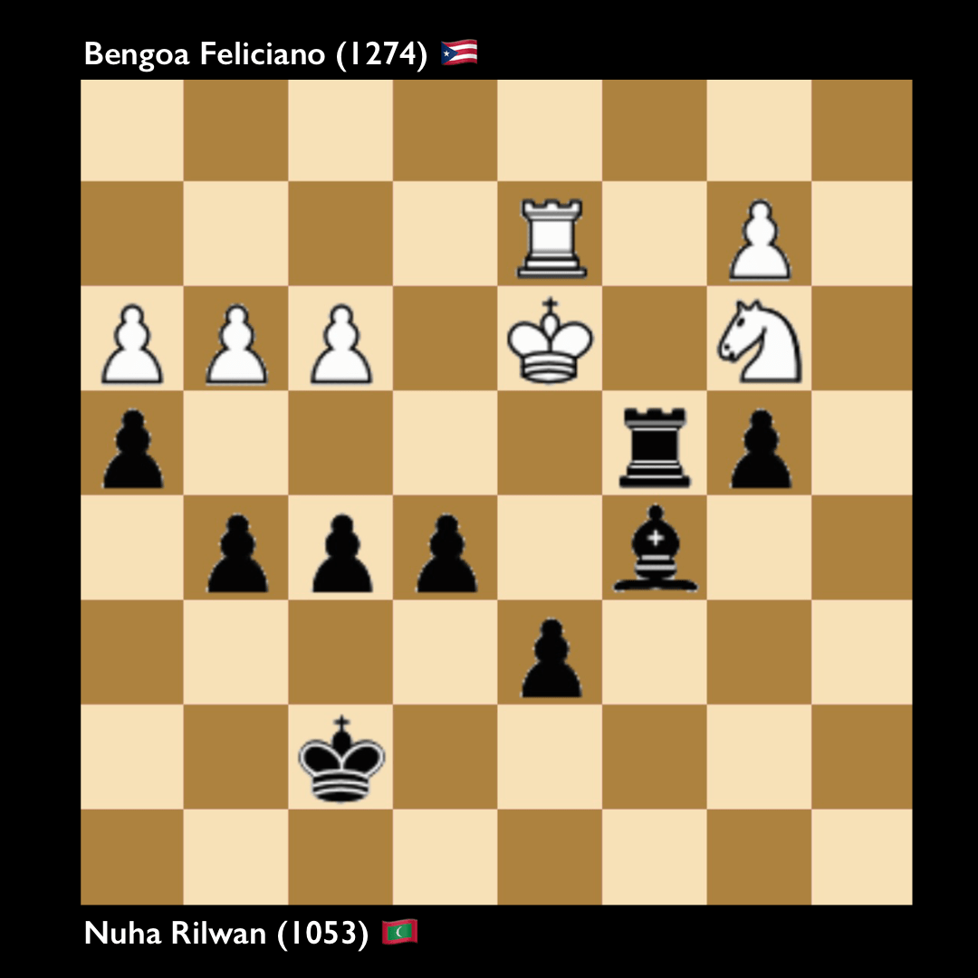 Round 4: Drawn by agreement