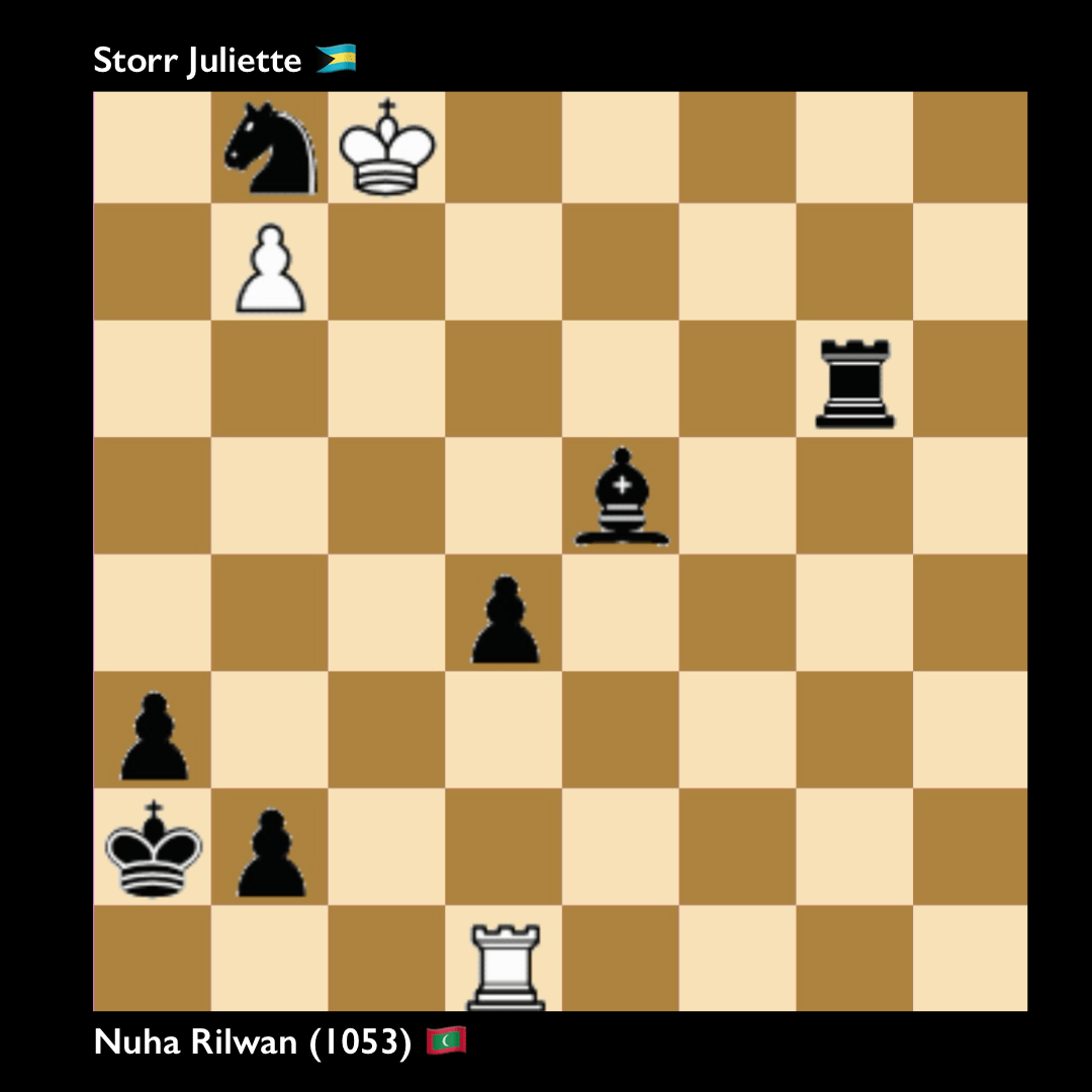 Nuha played as Black and won this round - her opponent resigned with checkmate in one move (Ra2#)