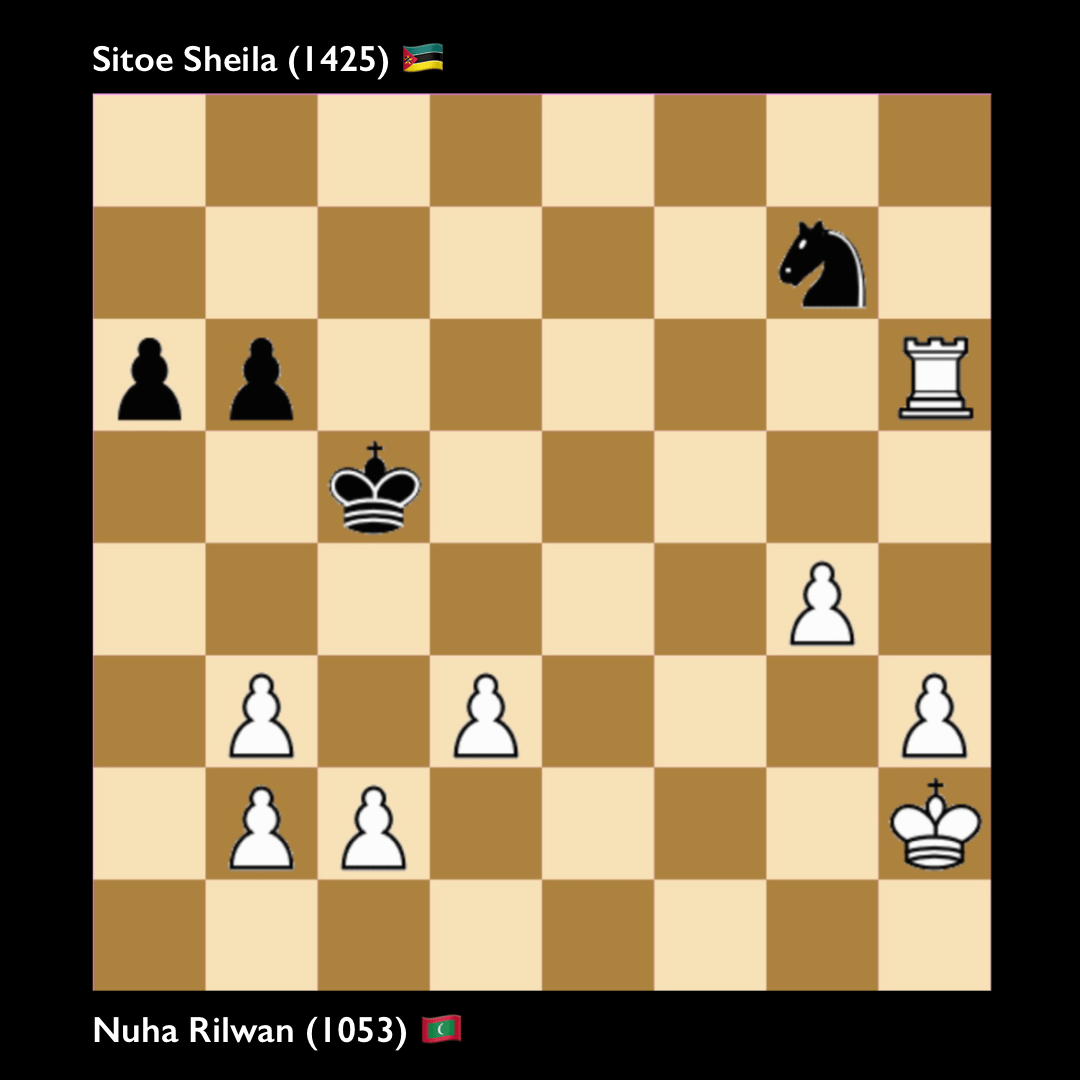 Opponent resigned after Nuha gained overwhelming material advantage