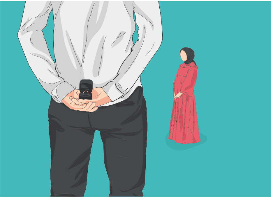 syariah hubungan intim