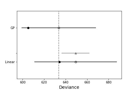 Poisson Density Estimation With Gaussian Processes - Modern Full HD Dark Arts | Free Download