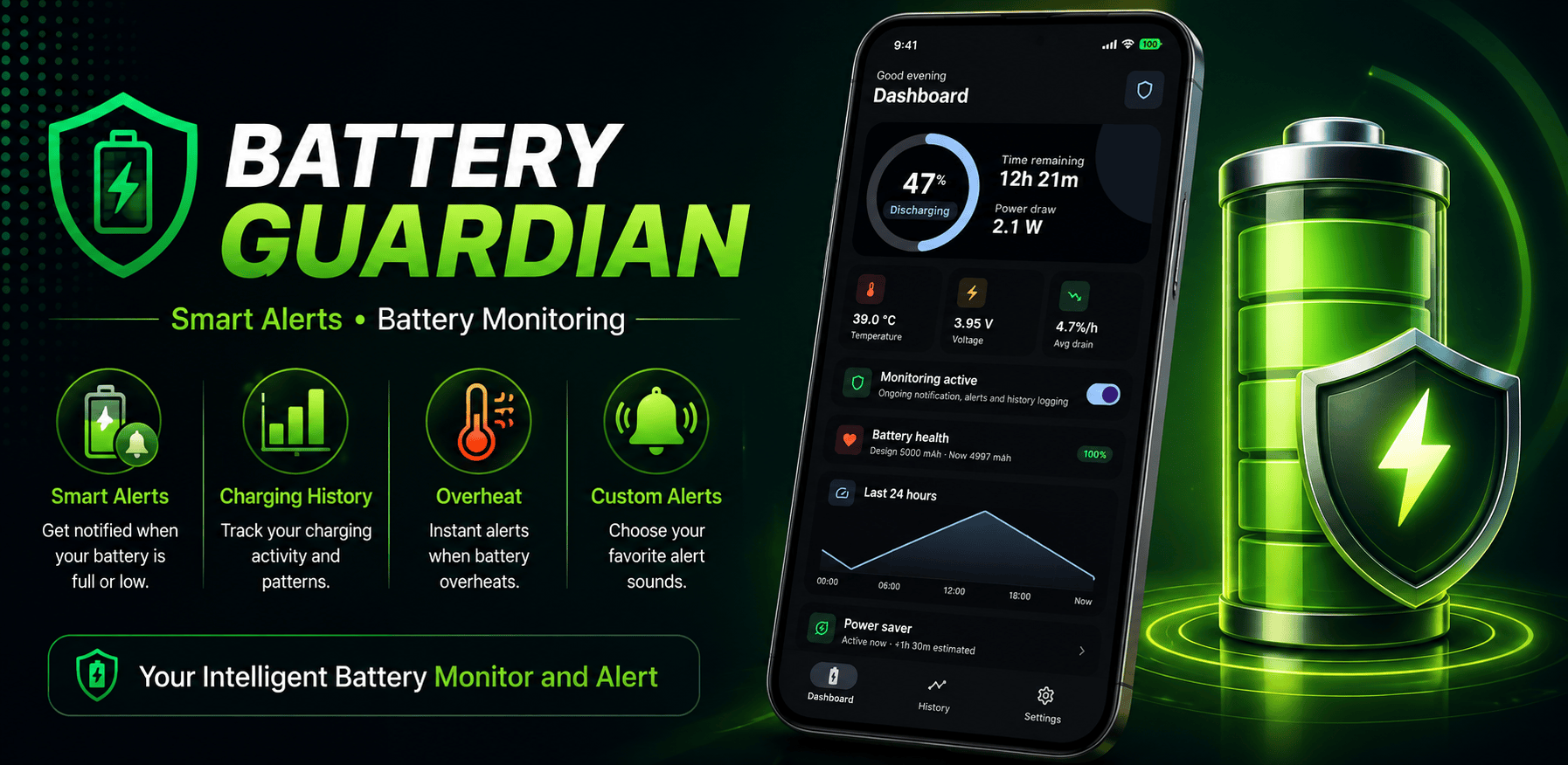 Battery Guardian