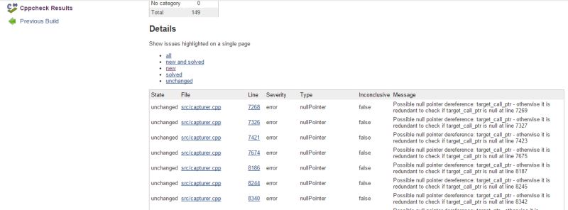 Adding Valgrind To Build Ecosystem Sifaserdarozen - Gorgeous High Resolution Landscape Arts | Free Download