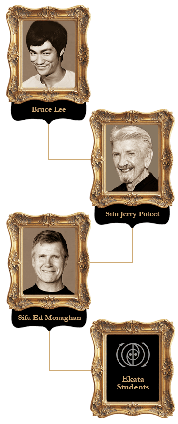 lineage