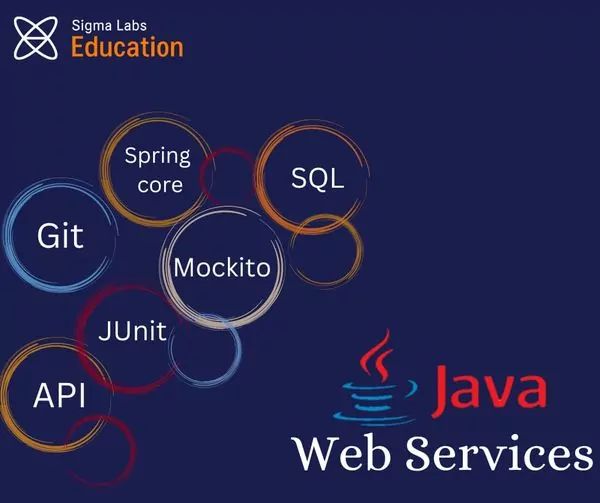 Java Software Development Sigma Labs Jerusalem - Best City Images in Desktop