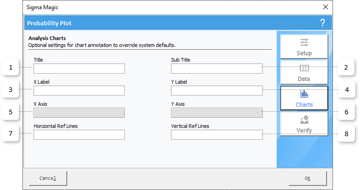 Probability Plot Help Manual Sigma Magic - Amazing Abstract Illustration - Retina