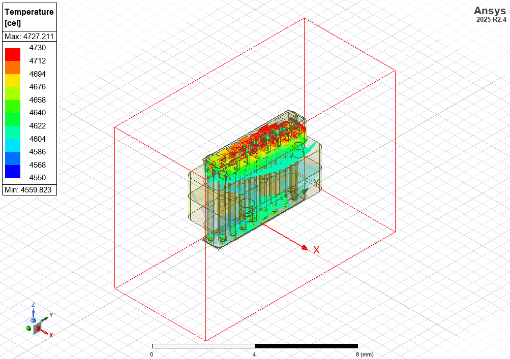 Temperature with gap, continuous
