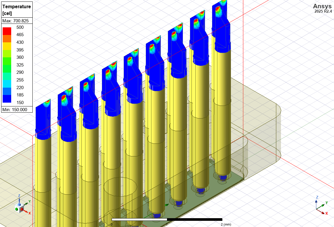 Probe tip temperature with gap, pulsed