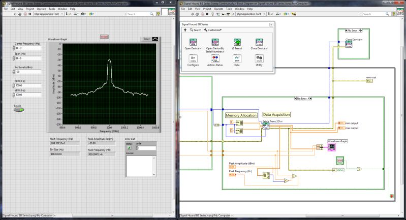 Labview Drivers - Premium Light Illustration Gallery - Retina