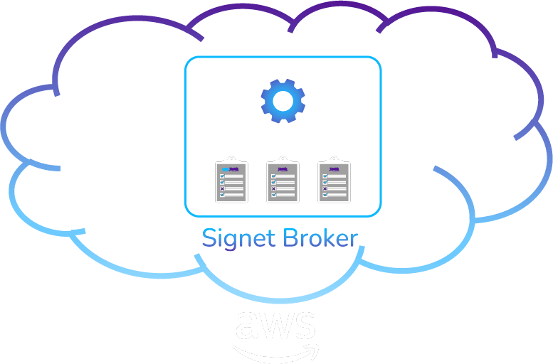 Github Robin Rogowski Signet Store Framework - Download Professional Minimal Art | HD