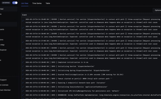 Implementing OpenTelemetry In Spring Boot - A Practical Guide | SigNoz