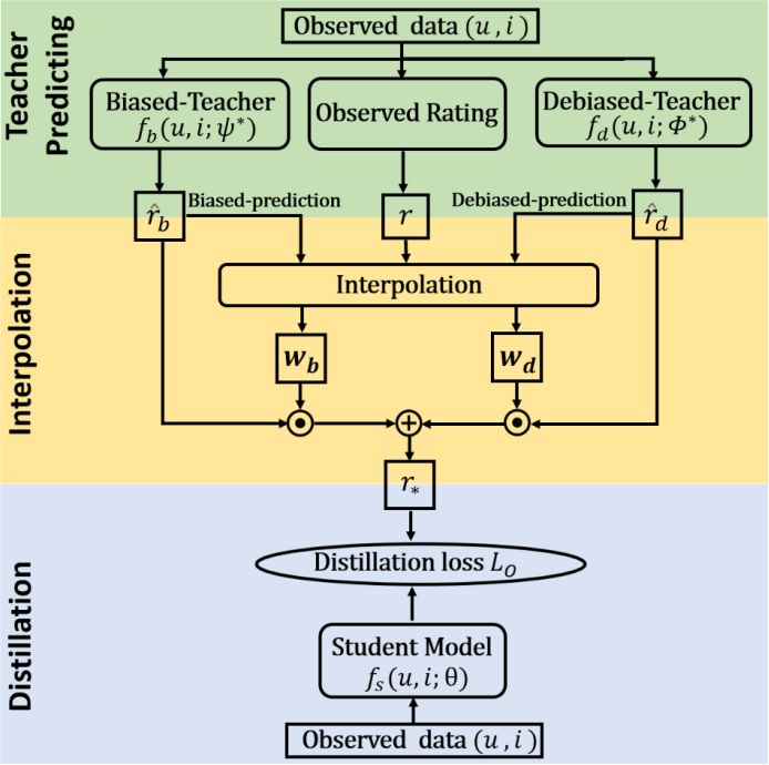 Sihaoding S Homepage - Best Geometric Designs in Ultra HD