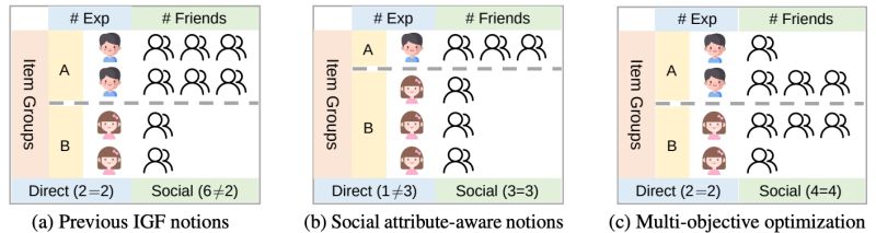 Sihaoding S Homepage - Light Textures - Artistic High Resolution Collection