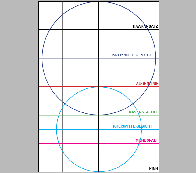 Ein Gesicht Zeichnen 12 Schritte Mit Bildern Wikihow