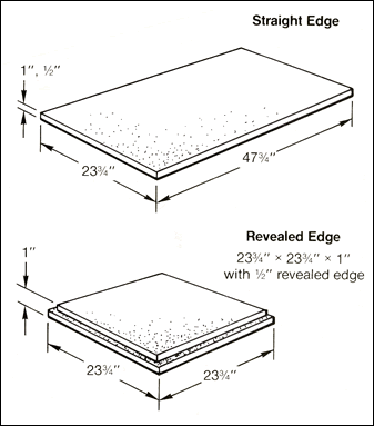 Ceiling Tile Sizes Us Americanwarmoms Org