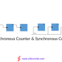 Difference Between Synchronous And Asynchronous Counter - Siliconvlsi