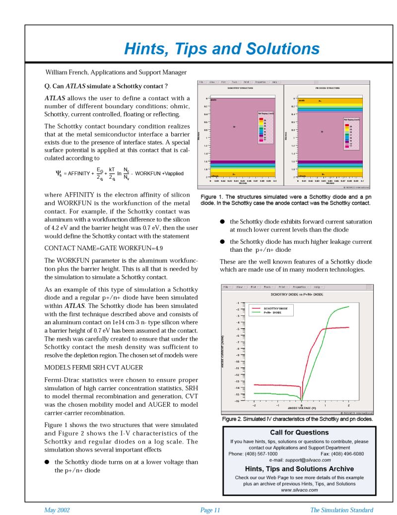 Analog Simulation Silvaco - Premium Vintage Art Gallery - 4K