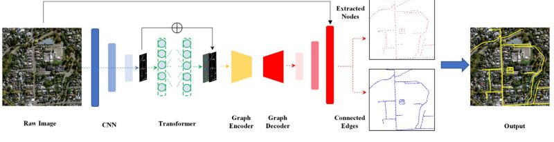 Weihang Ran - Gorgeous 8K Dark Arts | Free Download
