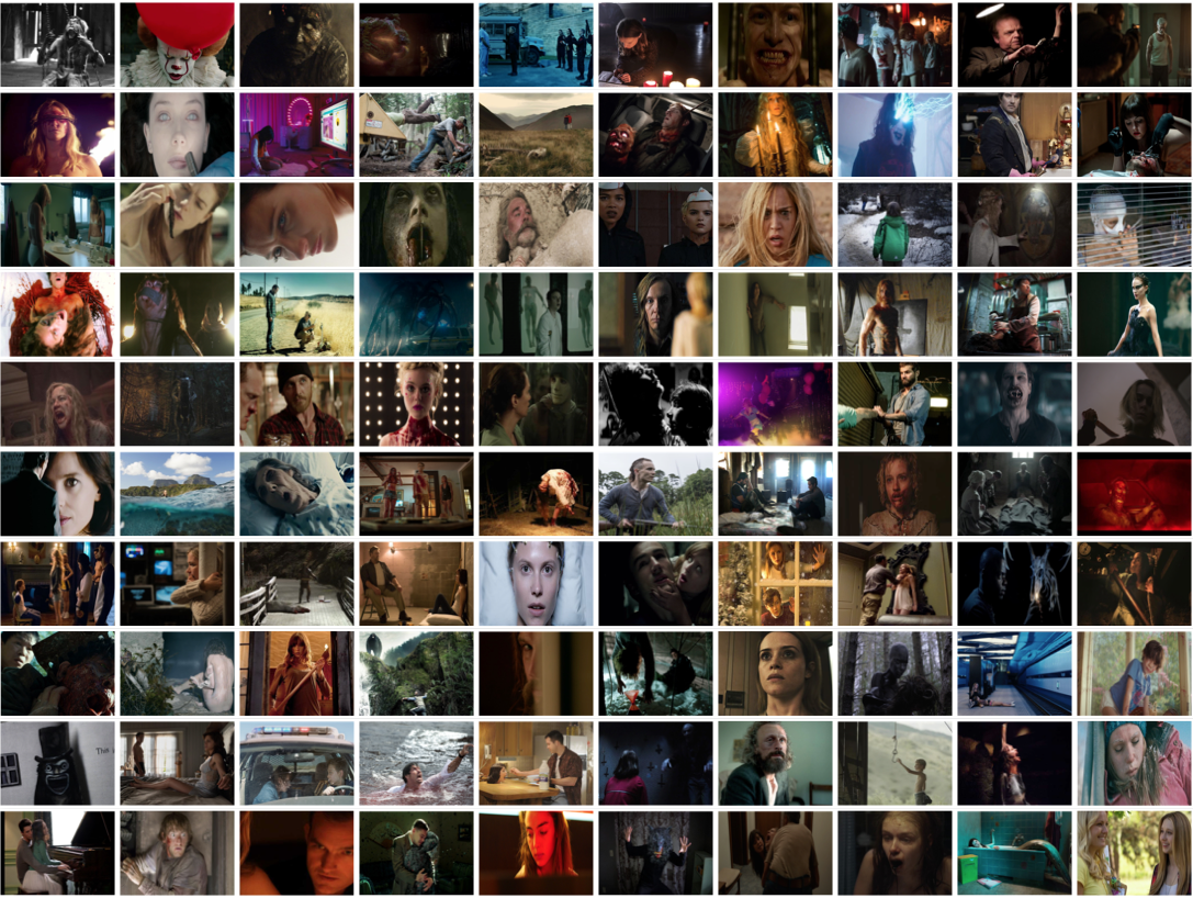 The 100+ Greatest Horror Films of the 2010’s