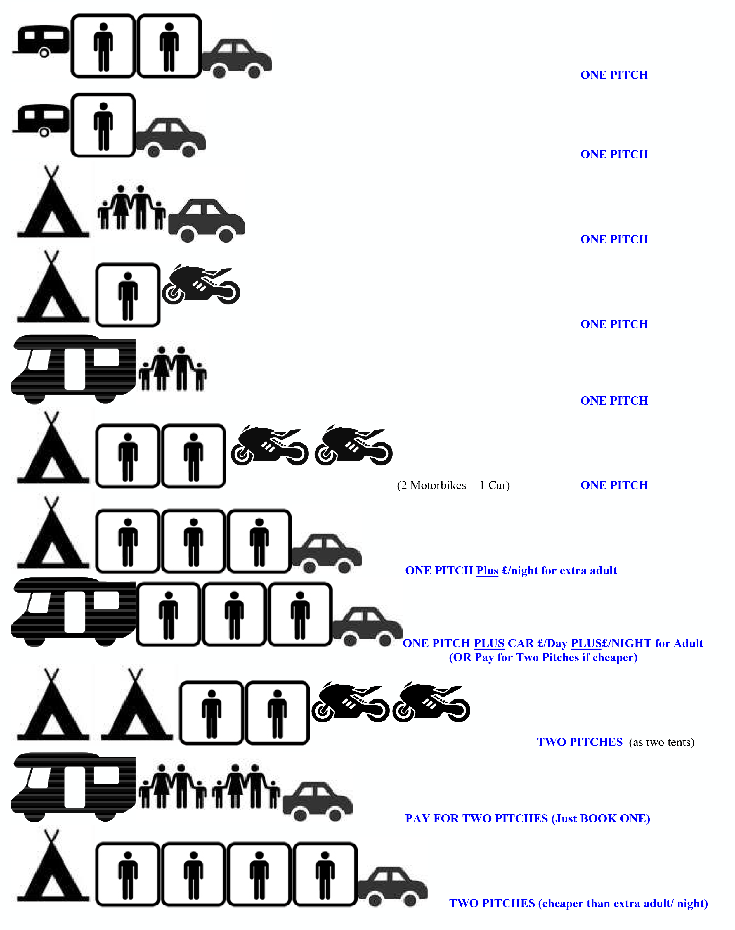 Camping In Silverstone F1 Camping F1 Parking