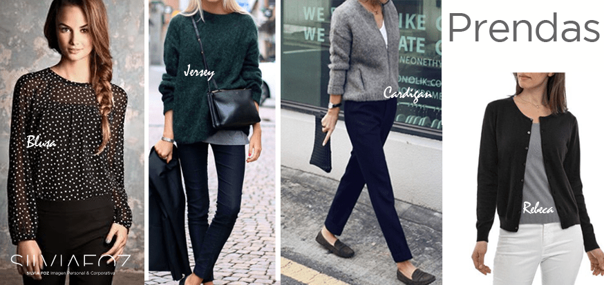 Diccionario De Moda Basico Prendas Y Complementos