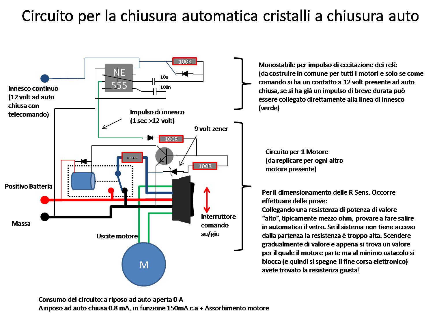 Chiusura Automatica Dei Finestrini A Chiusura Auto Tesla 4 Ever