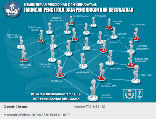 Fungsinya untuk dapat memvalidasi data sekolah. Cara Mendaftar Akun Operator Sekolah Madrasah Di Web Sdm Data Kemdikbud Go Id Simadrasah