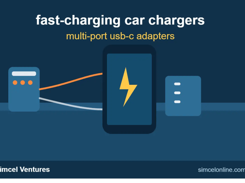 Best Fast-Charging Car Chargers & Multi-Port USB-C Adapters in Ghana