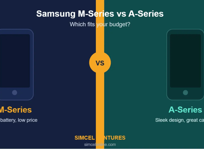 Samsung M-Series vs A-Series: Which Fits Your Budget?
