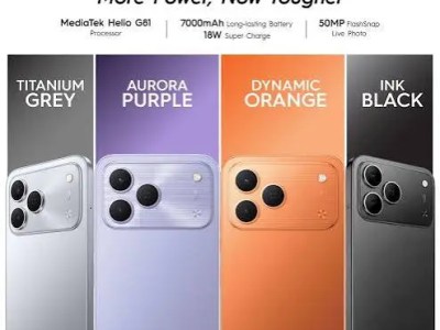 Tecno Spark 50 Price in Ghana: Which Version Should You Buy?