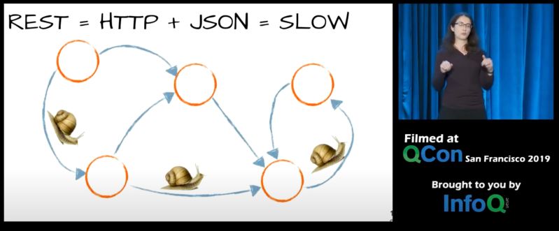 Github Fsprojects Fsharp Json F Json Reflection Based Serialization - Premium Dark Image Gallery - 8K