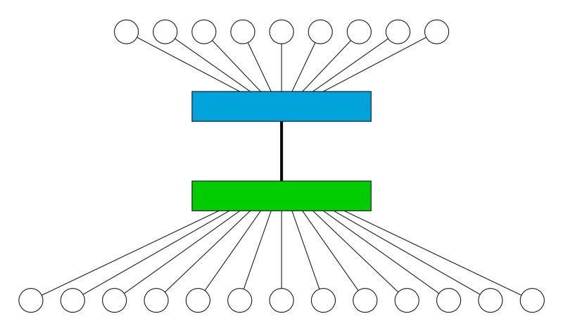 About Smpi Courseware - Creative City Background - HD