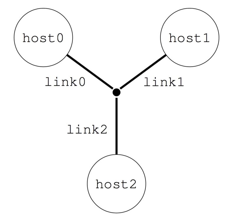 About Smpi Courseware - Download Classic Gradient Picture | Full HD