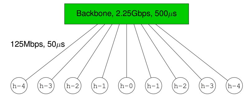 About Smpi Courseware - Geometric Image Collection - Full HD Quality